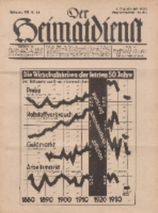 Der Heimatdienst : Mitteilungen der Reichszentrale für Heimatdienst, 12. Jahrgang, 1. Dezemberheft 1932, Nr 23.