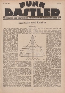 Funk Bastler : Fachblatt des Deutschen Funktechnischen Verbandes E.V., 14. Juni 1929, Heft 24.