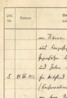 Chronik des Verkehrsamtes in Elbing