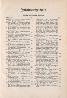 Deutschtum im Ausland, 21. Jahrgang, 1938, Inhaltsverzeichnis