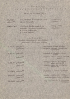 Program Dekady Jednego Pisarza poświęcony Zbigniewowi Nienackiemu z 1978 roku – maszynopis