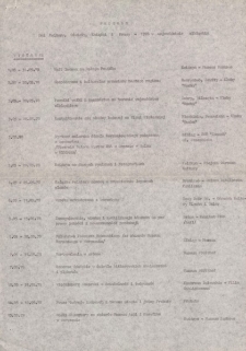 Dni Kultury, Oświaty, Książki i Prasy w 1978 r. w województwie elbląskim – program w maszynopisie