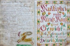 Aritmetica, das ist die Rechnen Kunst verfertiget...