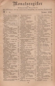 Monatsregister zum Wöchentliches Verzeichnis der erschienenen und der vorbereiteten Neuigkeiten des deutschen Buchhandels. No. 1 - 4
