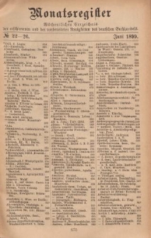 Monatsregister zum Wöchentliches Verzeichnis der erschienenen und der vorbereiteten Neuigkeiten des deutschen Buchhandels. No. 22 - 26