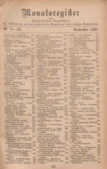 Monatsregister zum Wöchentliches Verzeichnis der erschienenen und der vorbereiteten Neuigkeiten des deutschen Buchhandels. No. 36 - 39