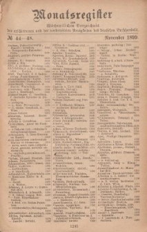 Monatsregister zum Wöchentliches Verzeichnis der erschienenen und der vorbereiteten Neuigkeiten des deutschen Buchhandels. No. 44 - 48