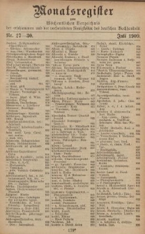 Monatsregister zum Wöchentliches Verzeichnis der erschienenen und der vorbereiteten Neuigkeiten des deutschen Buchhandels. No. 27 - 30