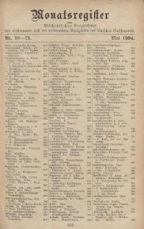 Monatsregister zum Wöchentliches Verzeichnis der erschienenen und der vorbereiteten Neuigkeiten des deutschen Buchhandels. No. 18 - 21