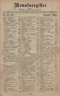 Monatsregister zum Wöchentliches Verzeichnis der erschienenen und der vorbereiteten Neuigkeiten des deutschen Buchhandels. No. 48 - 52