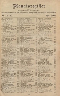 Monatsregister zum Wöchentliches Verzeichnis der erschienenen und der vorbereiteten Neuigkeiten des deutschen Buchhandels. No. 14 - 17