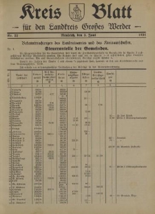 Kreis - Blatt für den Landkreis Großes Werder, 1931, Nr.22