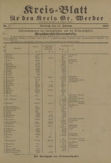 Kreis - Blatt für den Kreis Gr. Werder, 1929, Nr.7
