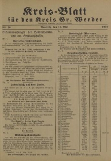 Kreis - Blatt für den Kreis Gr. Werder, 1930, Nr.20