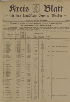 Kreis - Blatt für den Landkreis Großes Werder, 1930, Nr.47