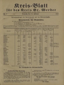 Kreis - Blatt für den Kreis Gr. Werder, 1927, Nr.7