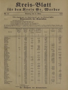 Kreis - Blatt für den Kreis Gr. Werder, 1927, Nr.12