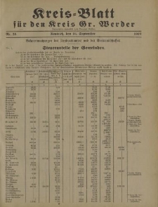 Kreis - Blatt für den Kreis Gr. Werder, 1927, Nr.38
