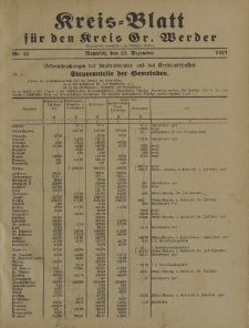 Kreis - Blatt für den Kreis Gr. Werder, 1927, Nr.52