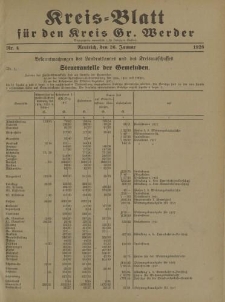 Kreis - Blatt für den Kreis Gr. Werder, 1928, Nr.4