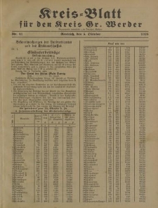 Kreis - Blatt für den Kreis Gr. Werder, 1928, Nr.41