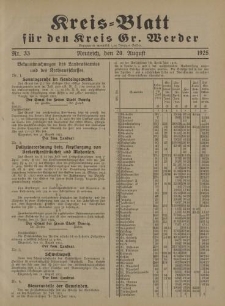 Kreis - Blatt für den Kreis Gr. Werder, 1925, Nr.33