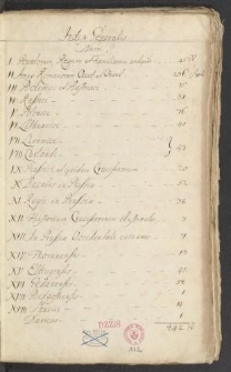 Das Dewitzsche Müntz - Cabinet